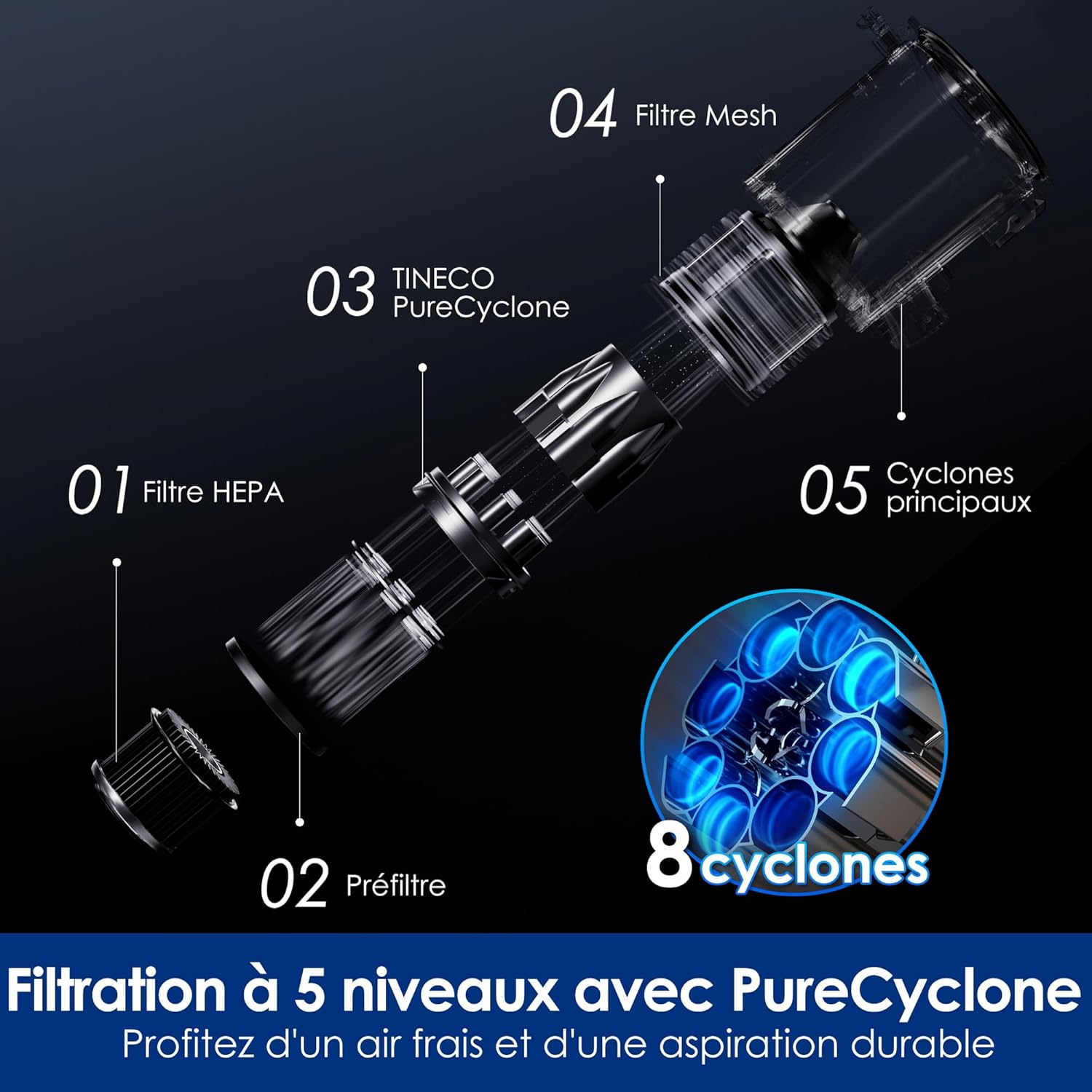 Tineco Floor One Switch S7 Stretch Aspirateur Laveur, Aspirateur Balai sans Fil 5 en 1, portée à Plat 180°, Nettoyage Deux Bords, - Image 10