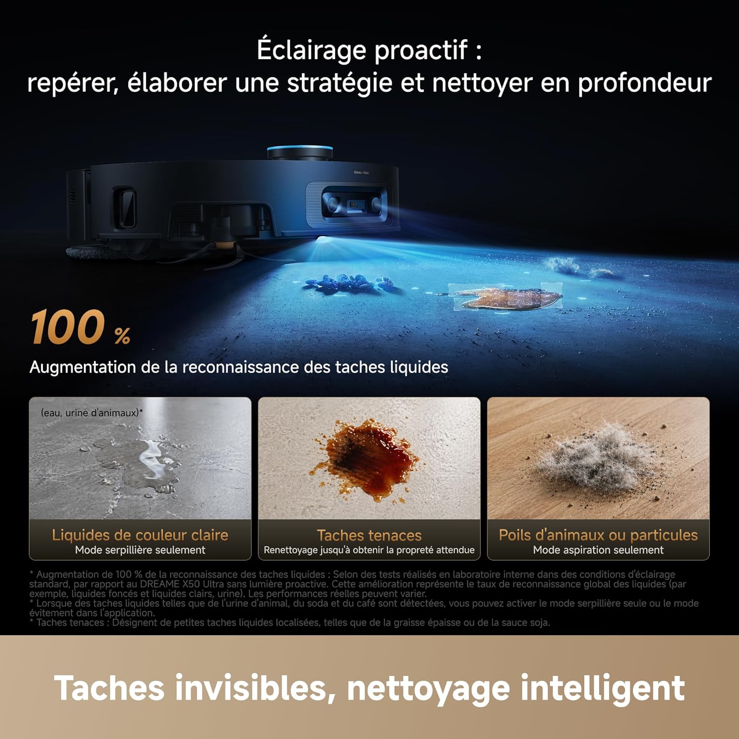 Dreame X60 Pro Ultra Complete, Robot Aspirateur et Laveur, 42 000 Pa, UltraExtend à 2 Bras - Image 6