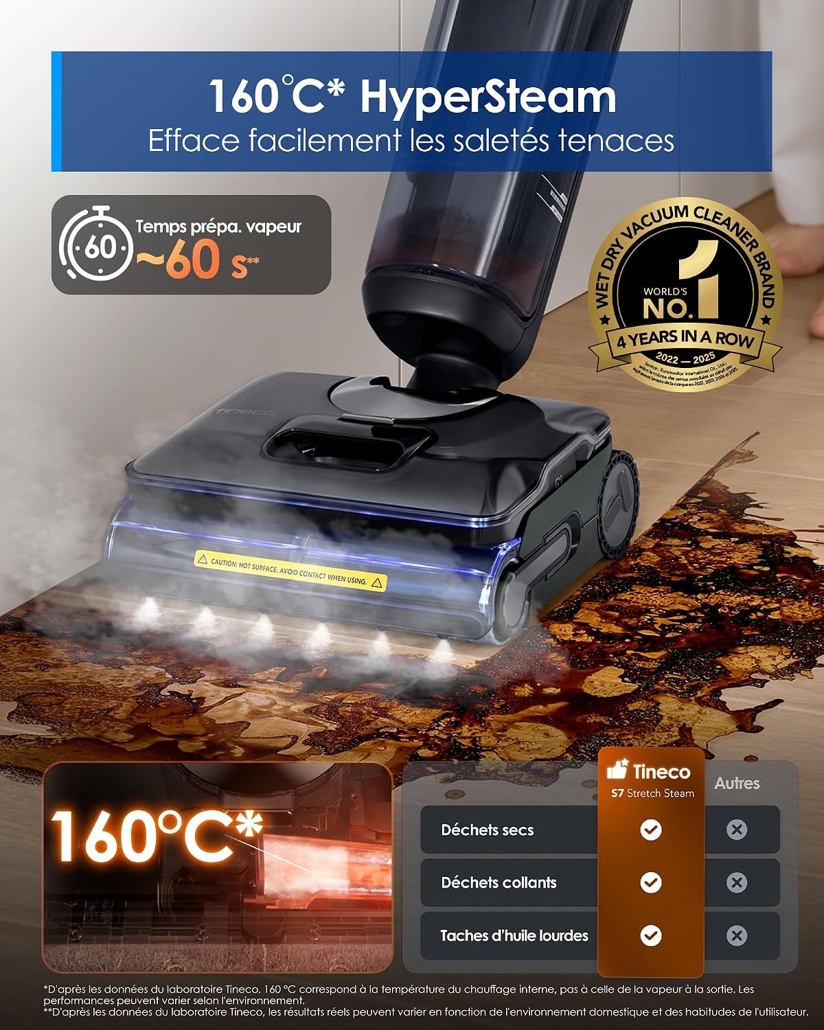 Tineco S7 Stretch Steam Nettoyeur Vapeur, Aspirateur Balai Vapeur sans Fil 2 en 1, 160℃ HyperSteam, 180° Pose à Plat - Image 5